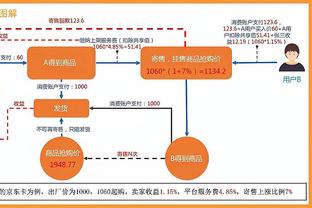 蓝军枪手❓英媒：看到亨德森成功离开沙特，本泽马信自己或去英超