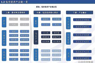 记者：多特、拜仁有意18岁中锋乌尊，纽伦堡要价1000万欧